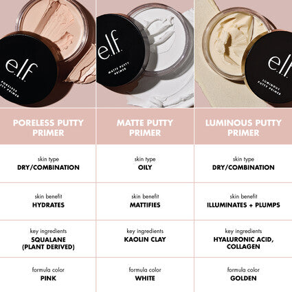 E.L.F Putty Primer Trio