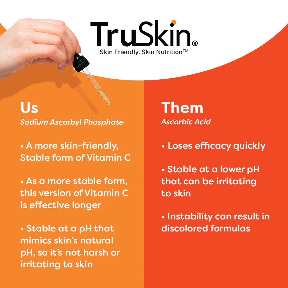 TruSkin Vitamin C Facial Serum 30ml