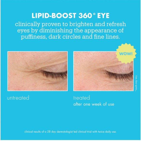 Skin fix Barrier+ Triple Lipid-Boost 360° Eye